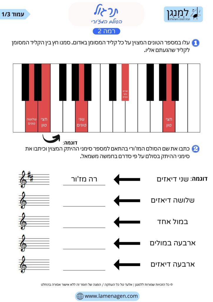תרגול סולם מז'ור ברמה 2