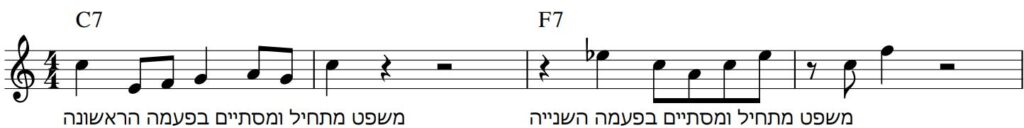 דוגמה לתרגיל אילתור עם מטרונום
